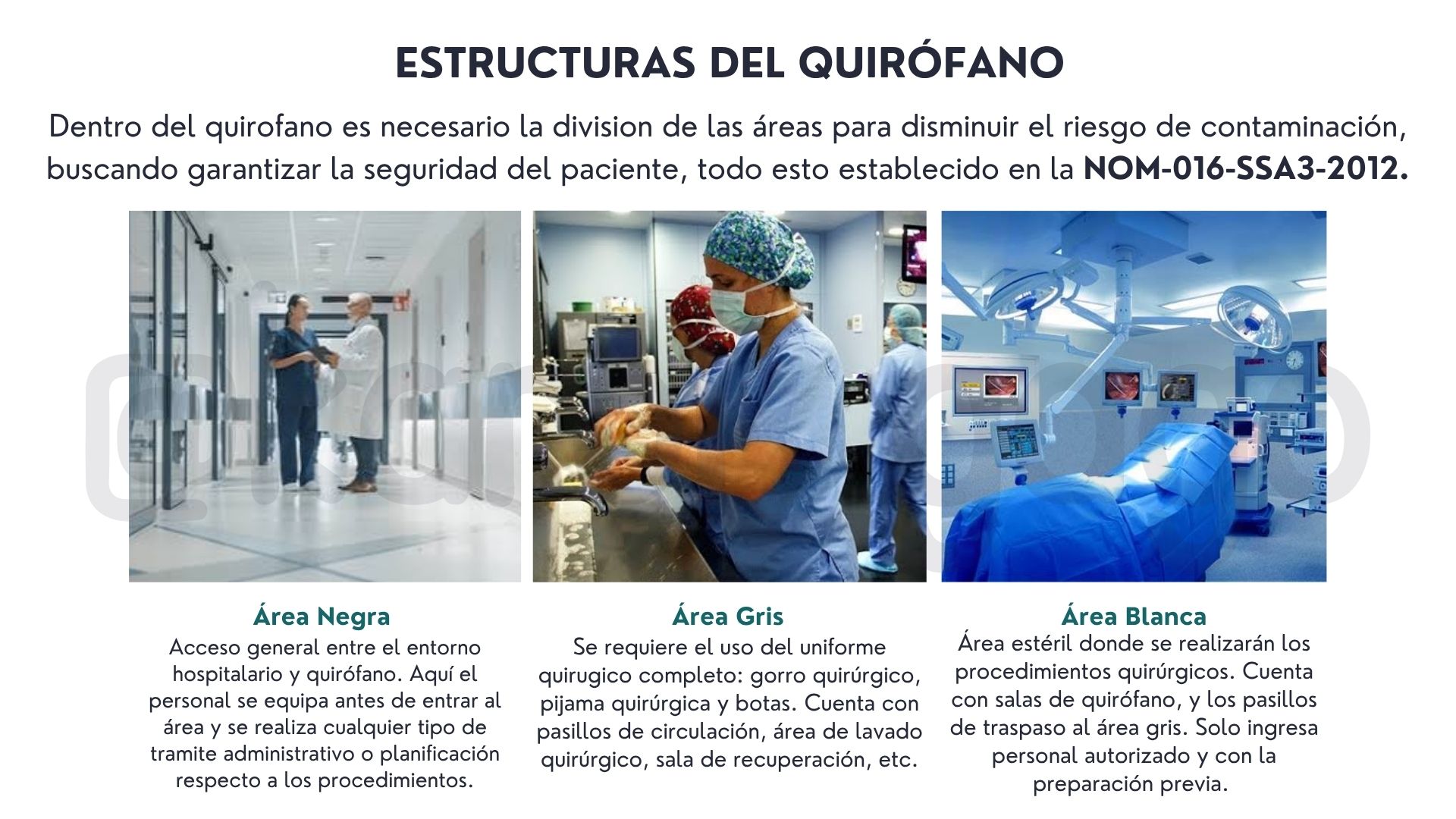 5 Guía Básica de Quirófano - Enfermería Prácticas Hospitalarias