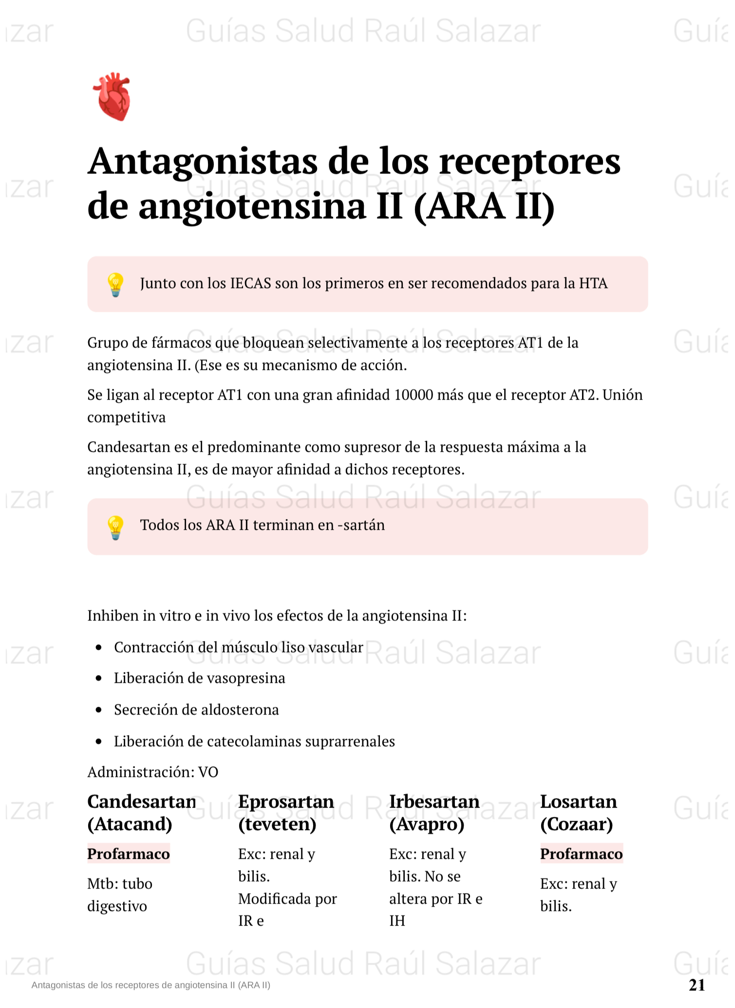 Guía de Farmacología clínica Ed. Completa RS