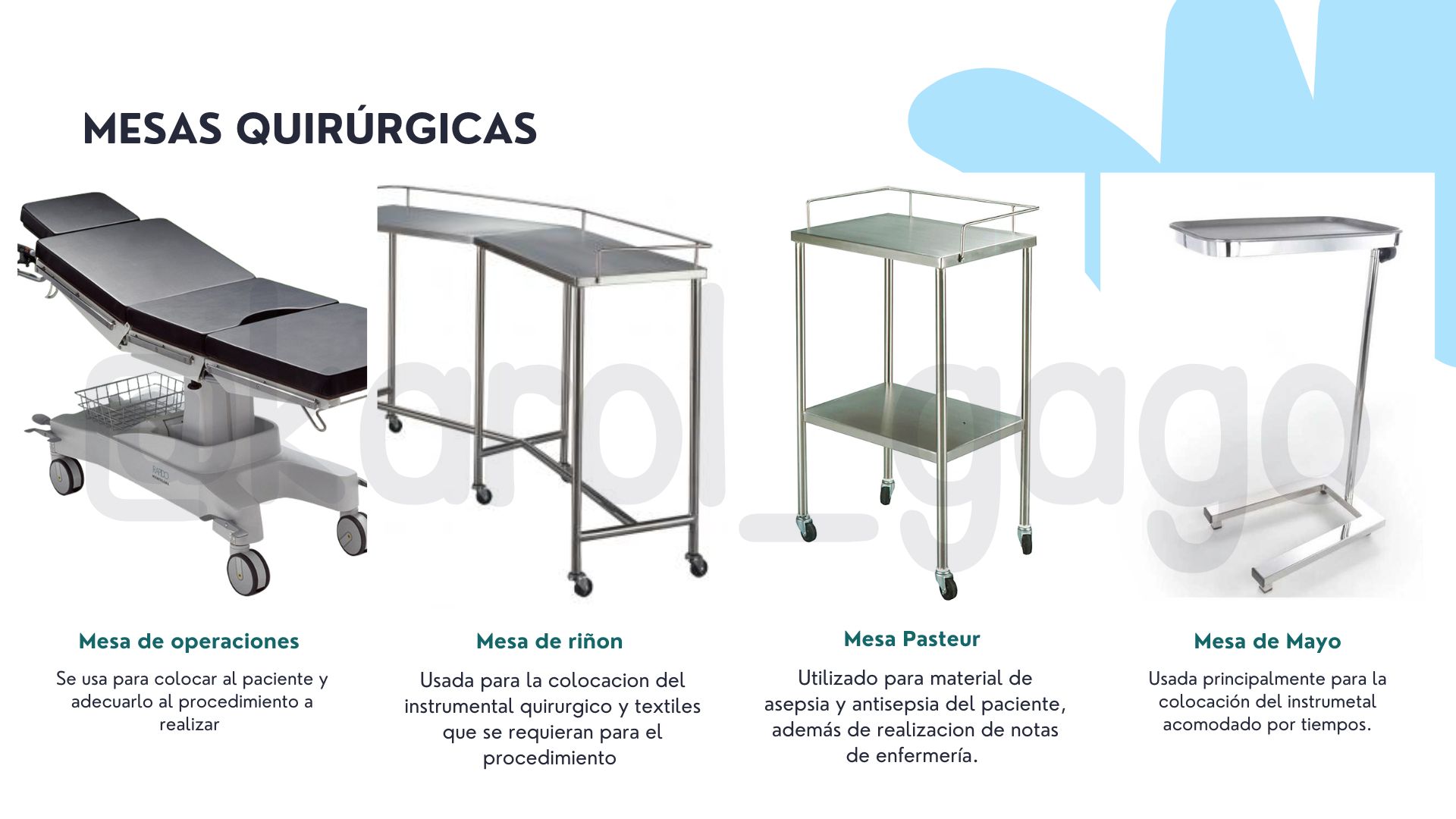 Mesas Quirúrgicas Guía Básica de Quirófano - Enfermería Prácticas Hospitalarias