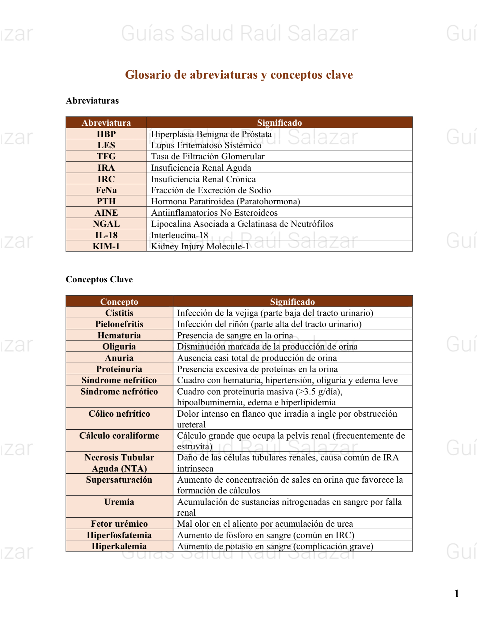 Guía de Patología clínica F3 RS